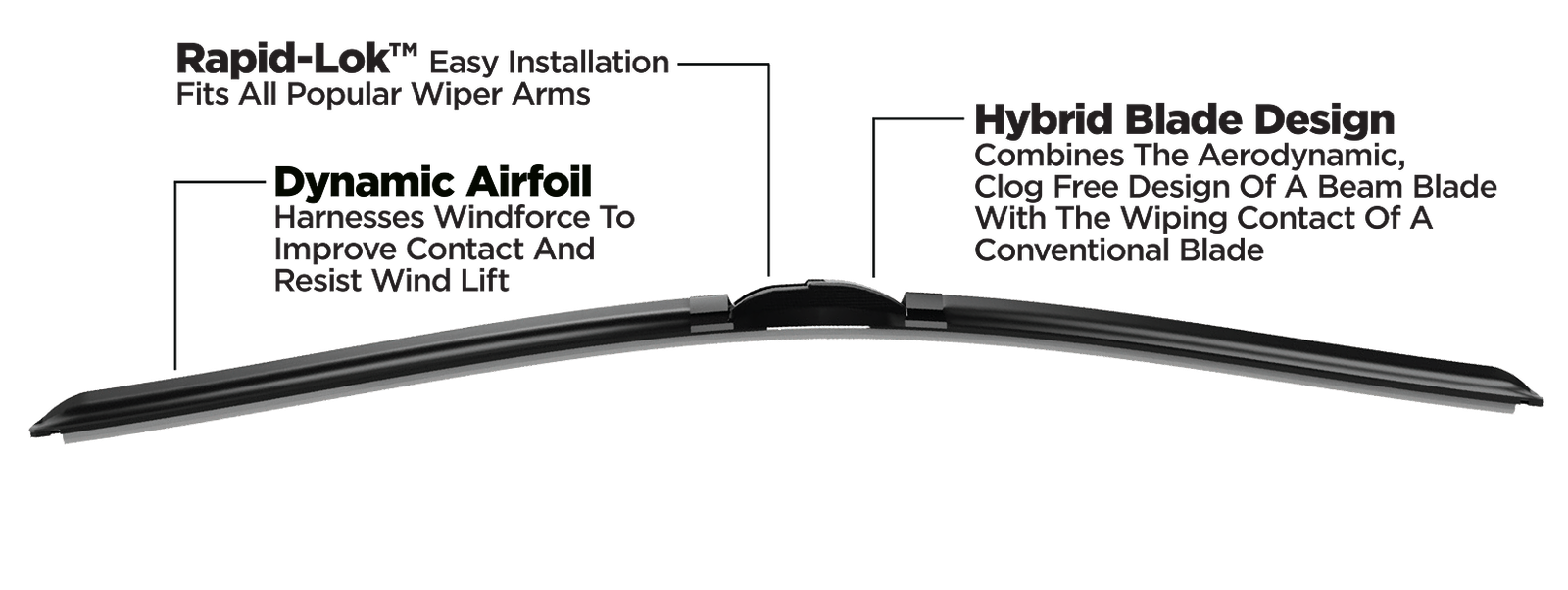 Rain Defense Hybrid Wiper Blade “16” Size