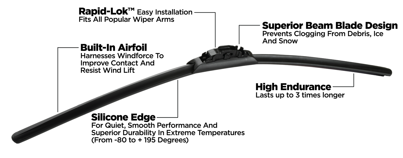 Invisible Glass Silicone Fortis 16 inch Beam Wiper Blade